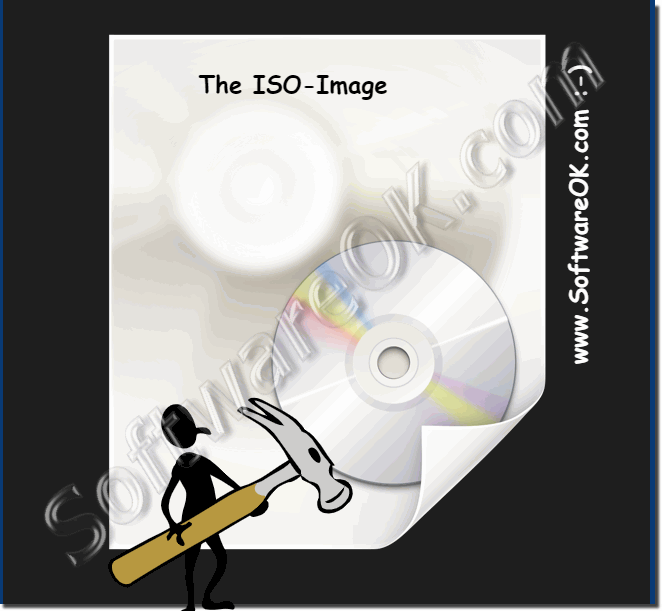 The ISO-File ergo ISO-Image!