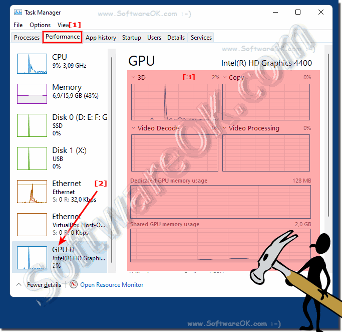 Monitor Total GPU usage on MS Windows! 