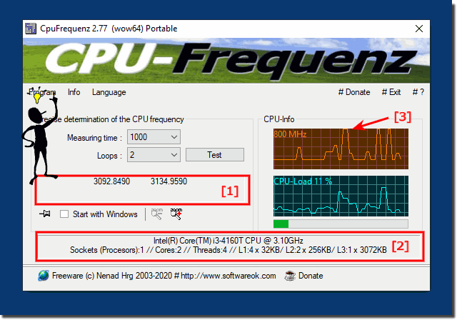 CPU frequency and CPU Info identify the CPU! 
